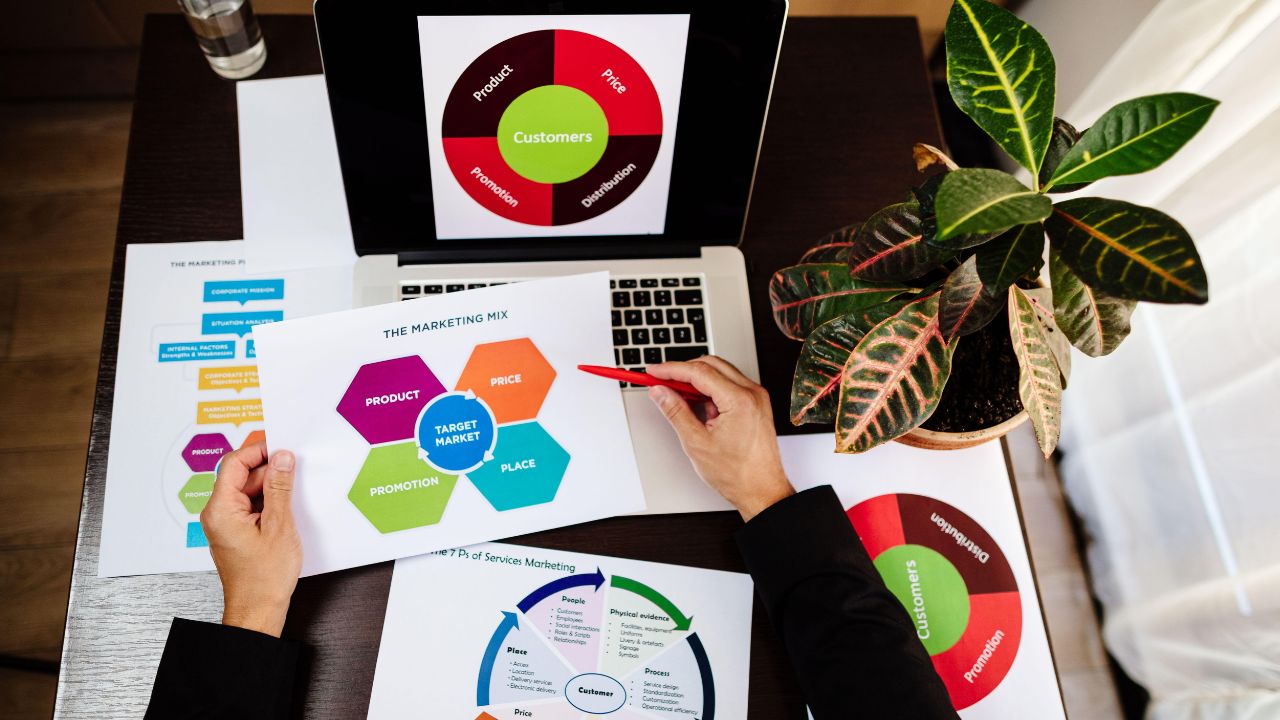 Digital marketing and print marketing in Ireland